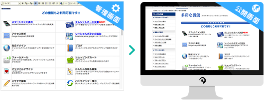 ブログ感覚でホームページを更新! -img-